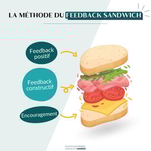 la methode su feedback sandwich